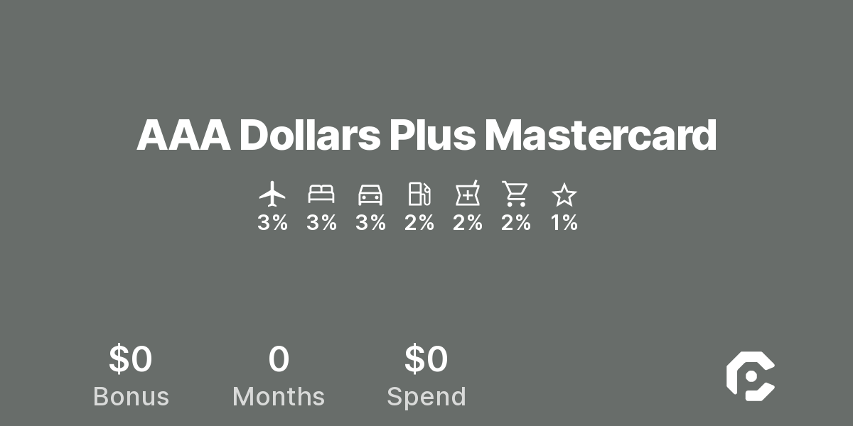 AAA Dollars Plus Mastercard