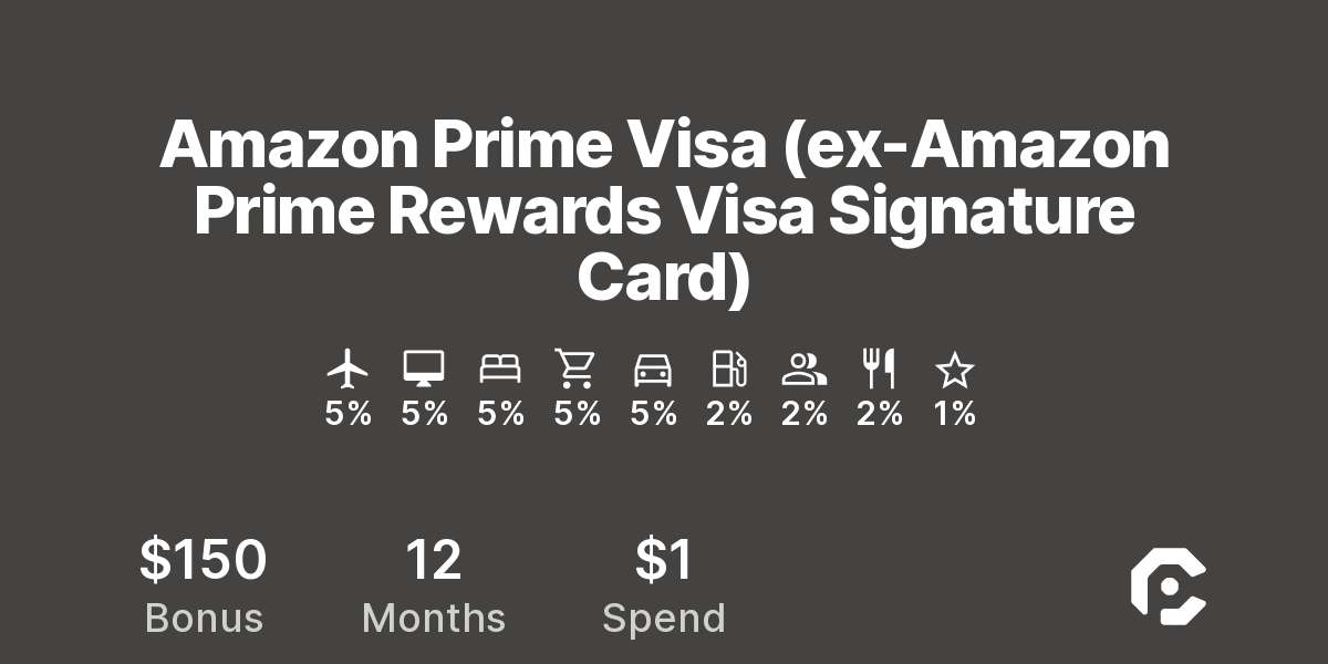 Amazon Prime Visa (ex-Amazon Prime Rewards Visa Signature Card)