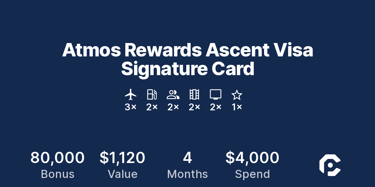 Atmos Rewards Ascent Visa Signature Card
