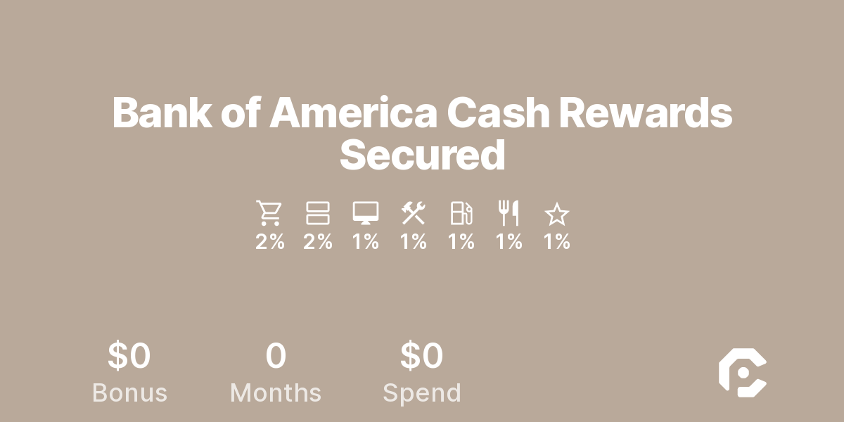 Bank of America Cash Rewards Secured