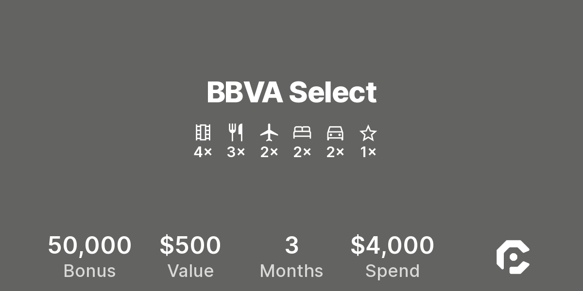 BBVA Select