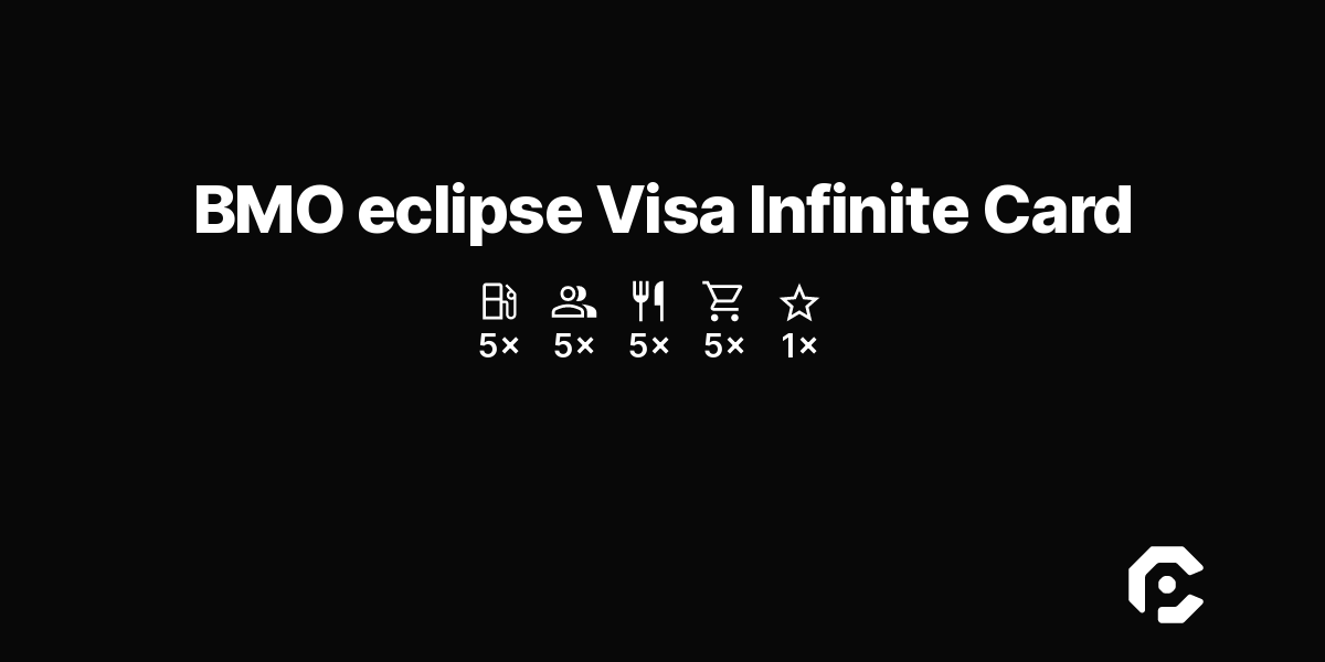 BMO eclipse Visa Infinite Card