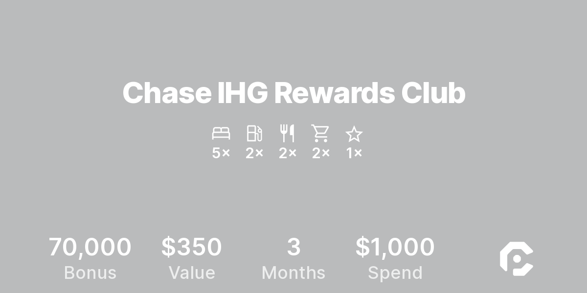 Chase IHG Rewards Club