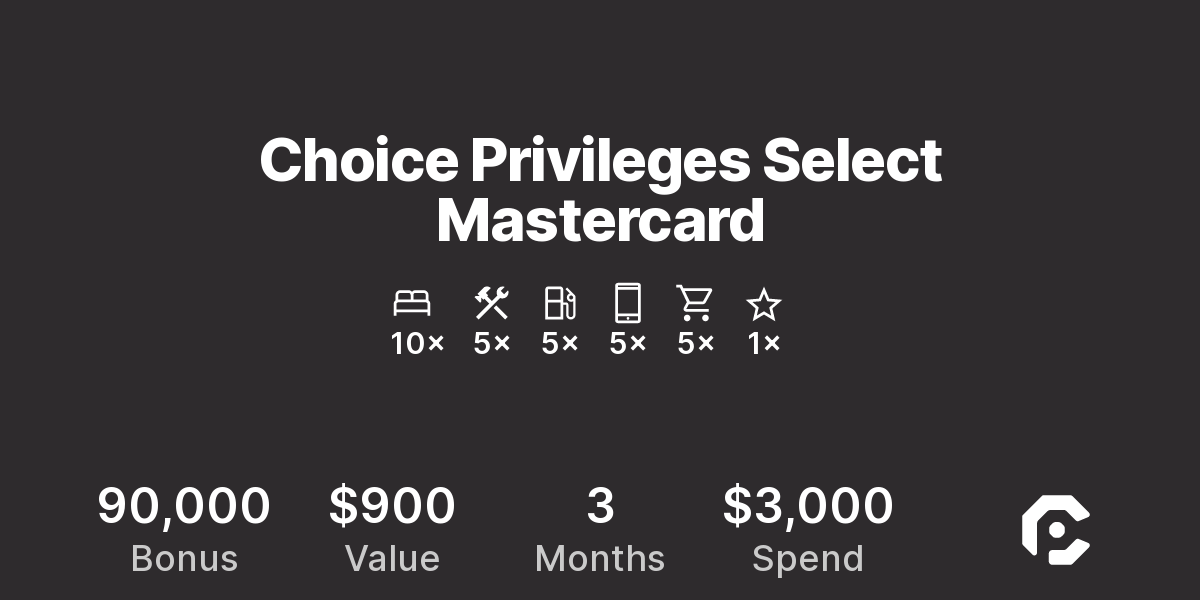 Choice Privileges Select Mastercard