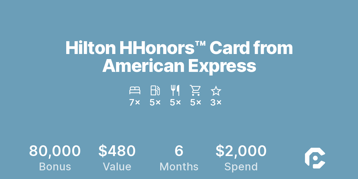 Hilton HHonors™ Card from American Express