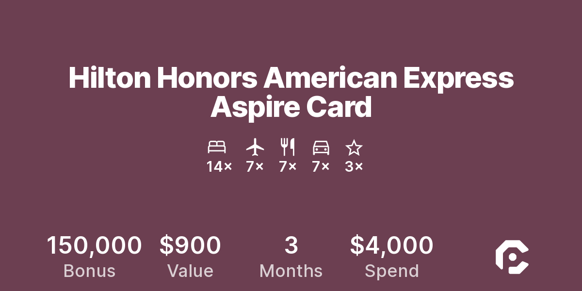 Hilton Honors American Express Aspire Card