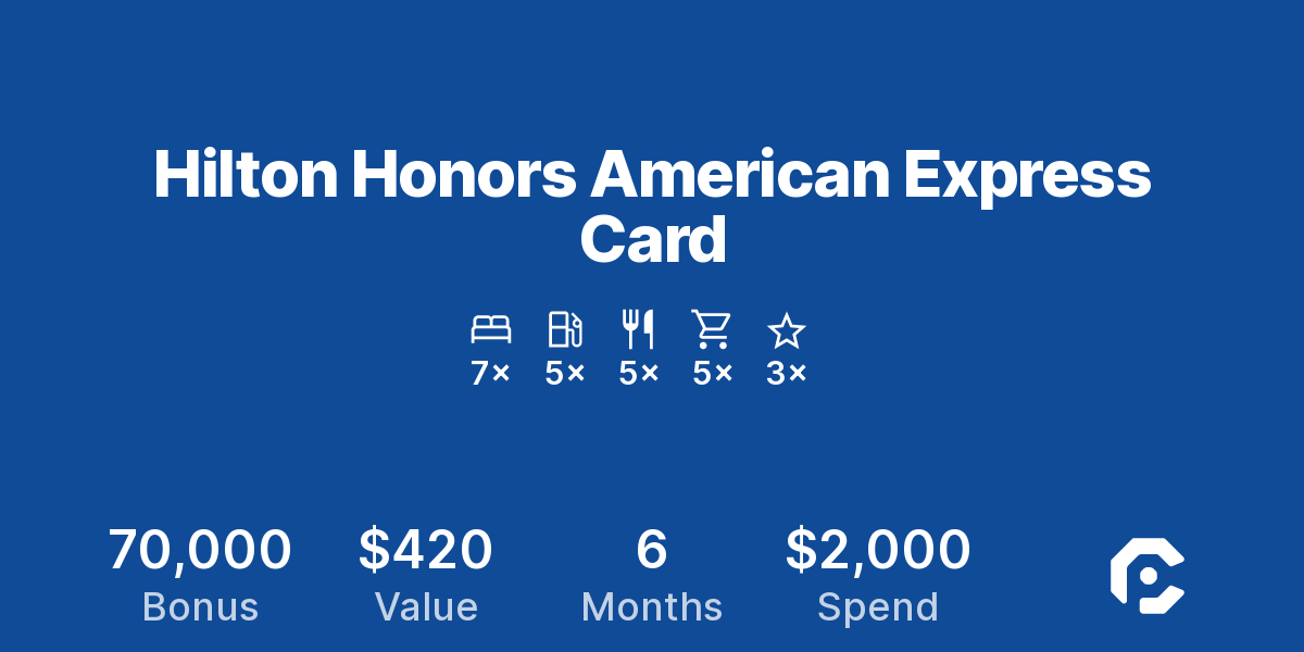 Hilton Honors American Express Card