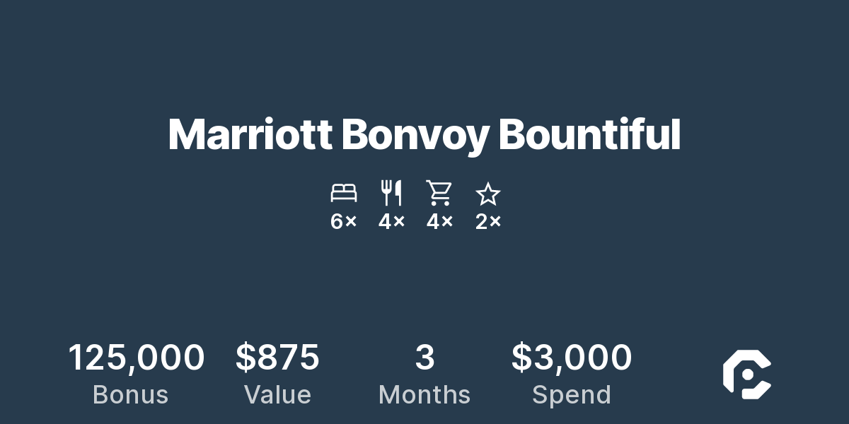 Marriott Bonvoy Bountiful