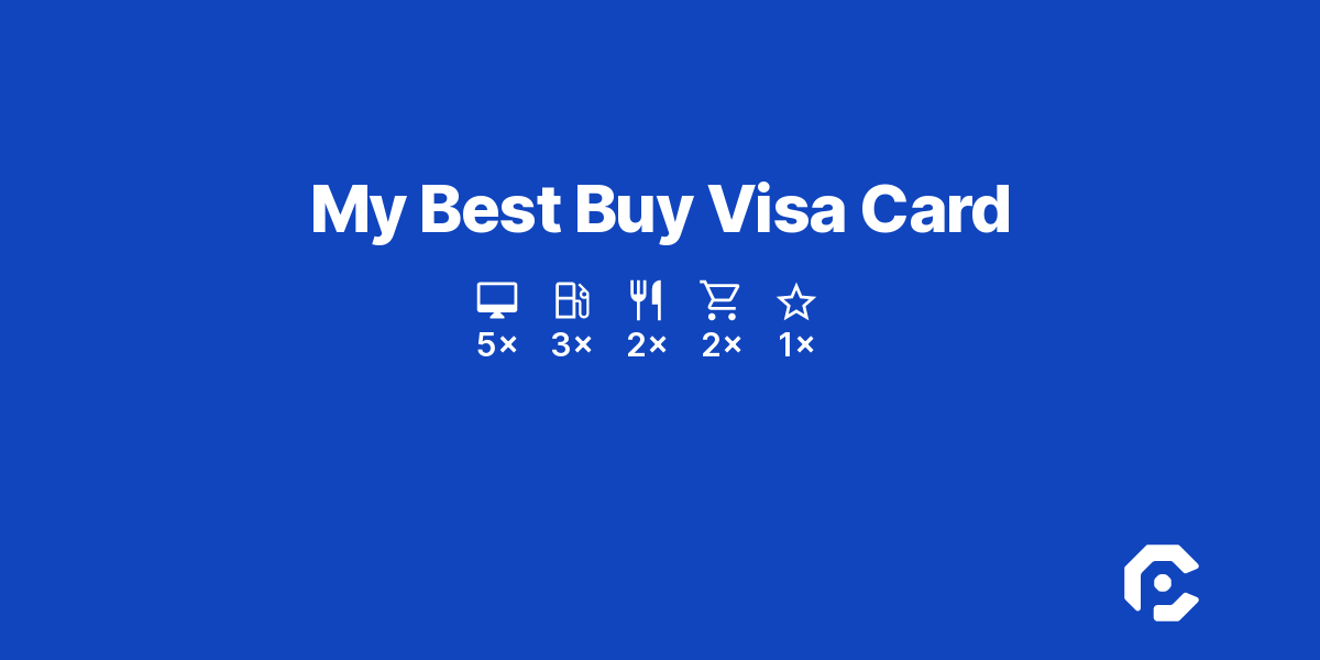 My Best Buy Visa Card
