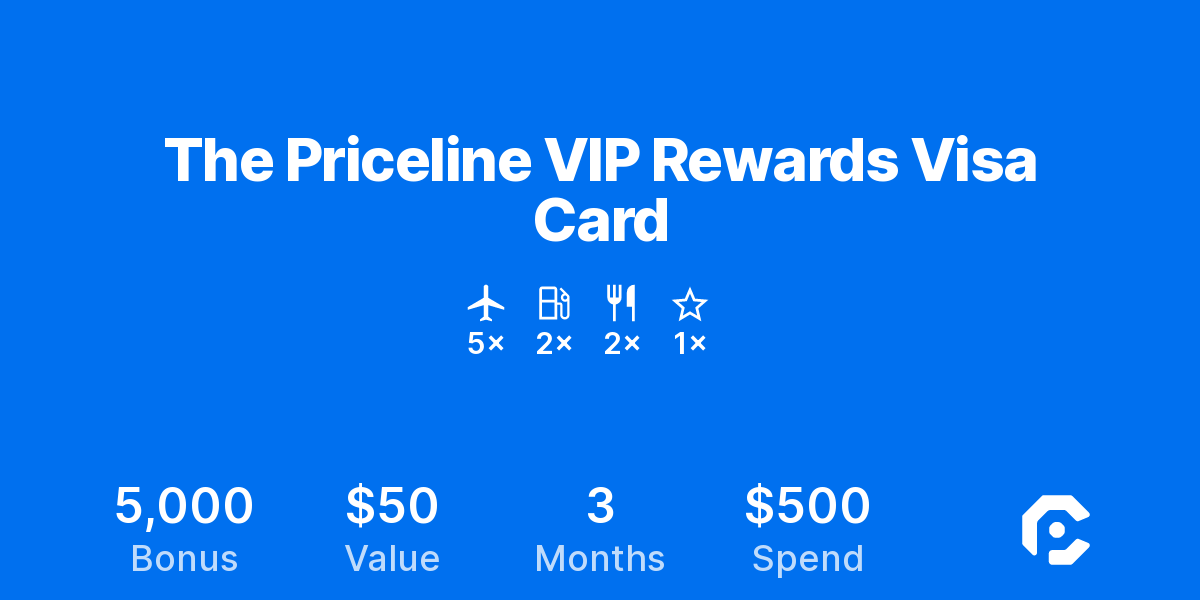 The Priceline VIP Rewards Visa Card