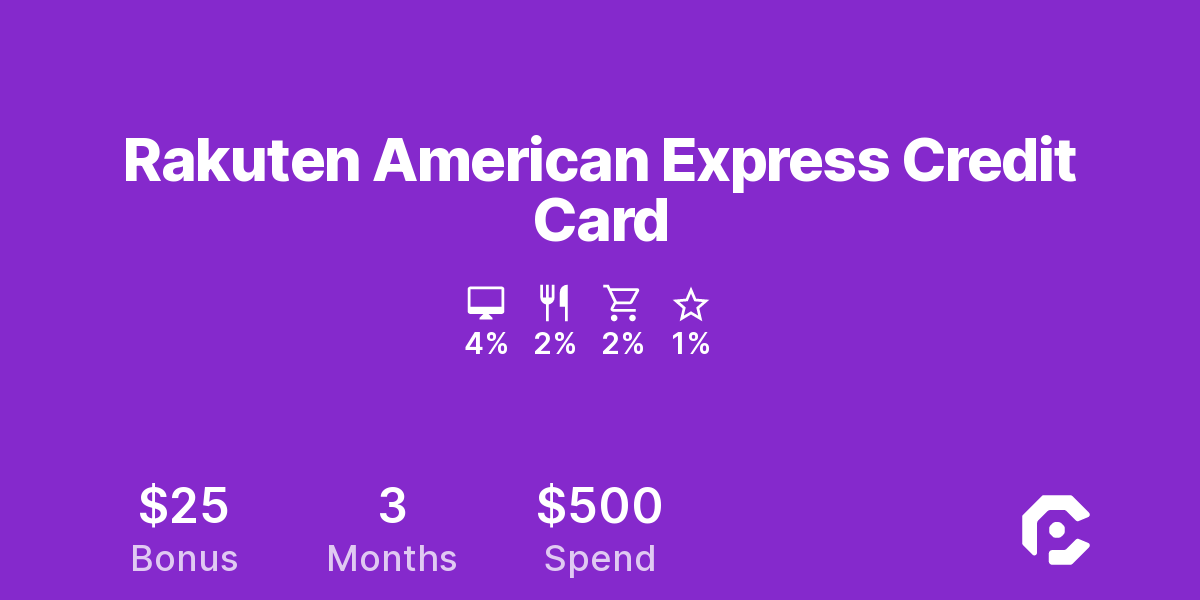 Rakuten American Express Credit Card