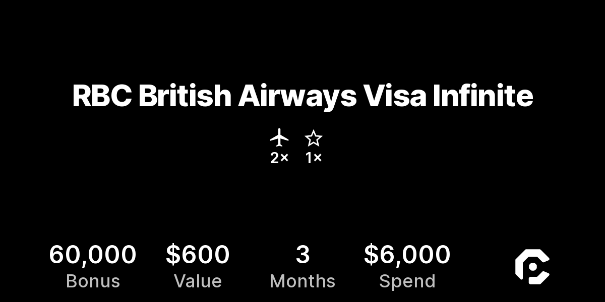 RBC British Airways Visa Infinite