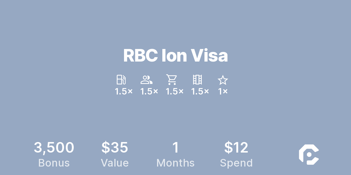 RBC Ion Visa