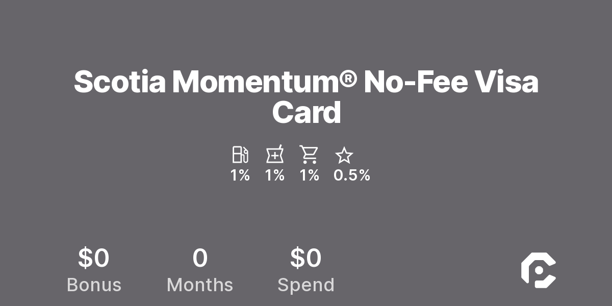 Scotia Momentum®  No-Fee Visa Card