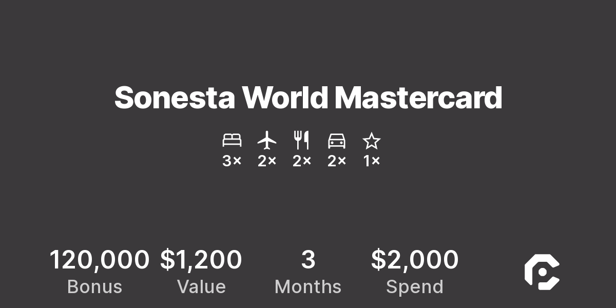 Sonesta World Mastercard