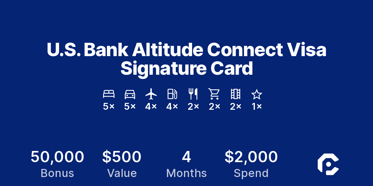 U.S. Bank Altitude Connect Visa Signature Card