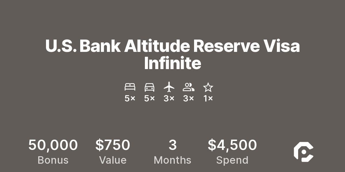 U.S. Bank Altitude Reserve Visa Infinite