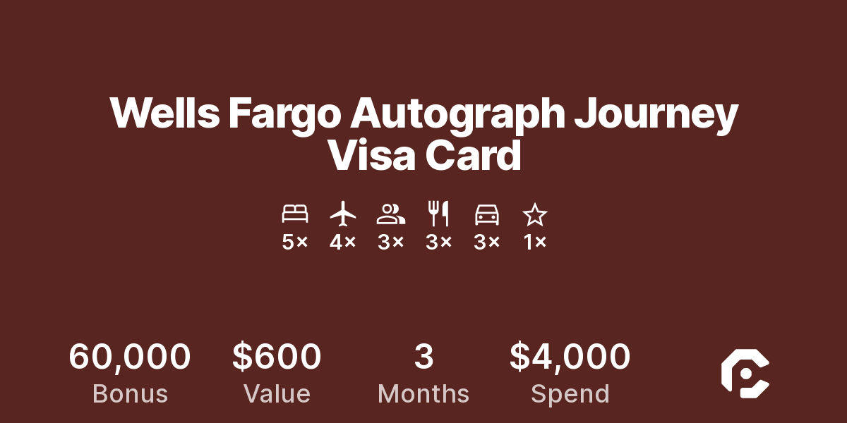 Wells Fargo Autograph Journey Visa Card