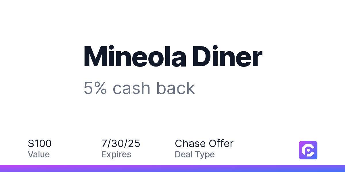 undefined CardPointers - Mineola Diner 5 Cash Back 11